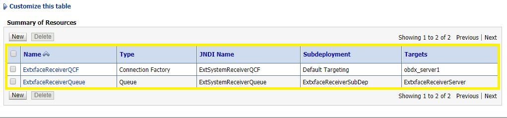 JMS Queue - Subdeployment - Summary of Resources